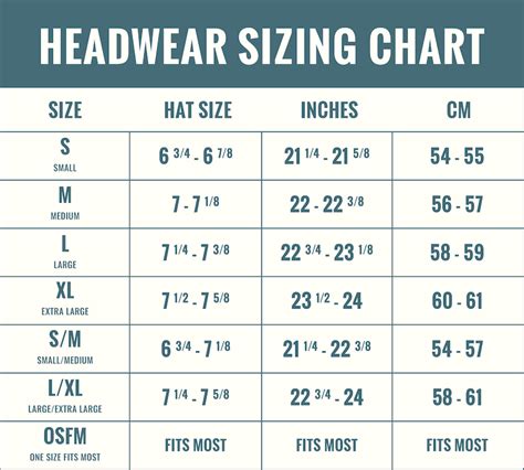 men's burberry caps|Burberry hat size chart.